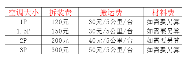 通化市空调移机及费用电话在哪里找